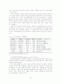 [졸업논문]중저가관광호텔 체인화 전략에 관한 연구 6페이지