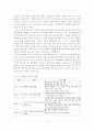 [졸업논문]우리나라 보육행정체계의 문제점과 개선방안(논문) 14페이지