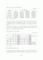 [졸업논문]성매매 근절을 위한 개선방안 연구 22페이지