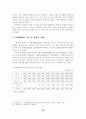 [졸업논문]성매매 근절을 위한 개선방안 연구 30페이지