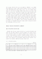 [졸업논문]학교폭력의 문제점 및 대처방안에 관한 연구 - 이론적배경, 개념 및 유형, 발생요인 및 대처방안 15페이지