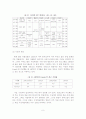 독일,프랑스 공동 문화 채널(ARTE)의 사례분석 및 시사점 10페이지