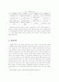 창업운영의 방법 및 사업 성공전략 6페이지