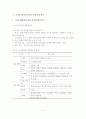 국내외 대중골프장의 운영사례 분석 및 운영전략 2페이지