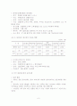 국내외 대중골프장의 운영사례 분석 및 운영전략 6페이지