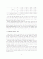 관광분야 여성인력의 규모 및 수급전망에 따른 시사점 21페이지