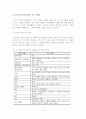 WTO체제하의 FTA 추진전략과 정책방향 5페이지