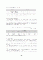 벤처기업의 현황, 성공요인 분석 및 사례연구 24페이지