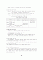 벤처기업의 현황, 성공요인 분석 및 사례연구 29페이지