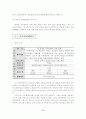 지식서비스 수출 성공사례 분석 - SW, 게임, 문화컨텐츠 업체의 사례를 중심으로 10페이지
