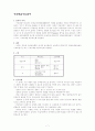 학습자_및_상태_파악_검사_종류_및_내용_정리 7페이지