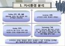 오리온 초코파이 브랜드분석및 마케팅전략분석 파워포인트 4페이지