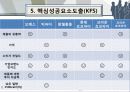 오리온 초코파이 브랜드분석및 마케팅전략분석 파워포인트 8페이지
