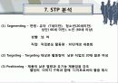 오리온 초코파이 브랜드분석및 마케팅전략분석 파워포인트 10페이지