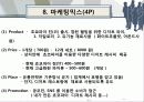 오리온 초코파이 브랜드분석및 마케팅전략분석 파워포인트 12페이지