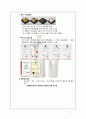 댕기머리샴푸 제품SWOT분석및 마케팅STP,4P전략분석보고서 - 시장환경, 환경분석, 발전방향 8페이지