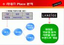 라네즈 laneige 브랜드분석및 마케팅전략분석 파워포인트 19페이지