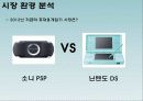 닌텐도DS SWOT분석및 마케팅전략 PPT 4페이지