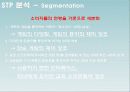 닌텐도DS SWOT분석및 마케팅전략 PPT 7페이지