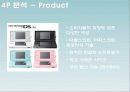닌텐도DS SWOT분석및 마케팅전략 PPT 11페이지