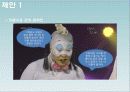 닌텐도DS SWOT분석및 마케팅전략 PPT 20페이지