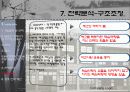 Canon 캐논 마케팅전략분석및 위기극복위한 마케팅전략제안 20페이지