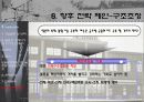 Canon 캐논 마케팅전략분석및 위기극복위한 마케팅전략제안 24페이지