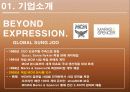 MCM 마케팅사례분석및 행후 마케팅전략제안 파워포인트 - 내부분석, 환경 분석, 외부 분석, SWOT분석, STP분석 3페이지
