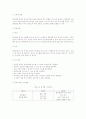 스트레스 질환,감염성 질환,화상,수술,식품 알레르기,에이즈,신경계 질환 요약정리 12페이지