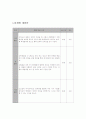  신문을 활용한 사회적 쟁점 토론수업 2페이지