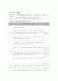  신문을 활용한 사회적 쟁점 토론수업 3페이지
