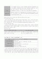 사회과교육의 목표 14페이지