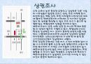 (A+레포트) 외식업체 하꼬야 마케팅, 성공사례, 마케팅전략, 성공전략, 경영전략분석, 기업소개 및 운영현황과 메뉴분석 및 사업소개, 성공요인, 입지효과, 경영전략, 장단점 총체적 조사분석 5페이지
