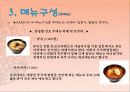 (A+레포트) 외식업체 하꼬야 마케팅, 성공사례, 마케팅전략, 성공전략, 경영전략분석, 기업소개 및 운영현황과 메뉴분석 및 사업소개, 성공요인, 입지효과, 경영전략, 장단점 총체적 조사분석 6페이지