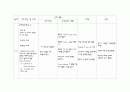 ICU case - SDH 18페이지