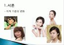손경락마사지가 안면 크기 변화에 미치는 효과 연구 3페이지