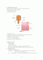 [간호학] 내분비계 (Endocrine system) 9페이지