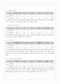중3)  4. 음운의 변동 6페이지