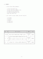 중1)  Ⅲ. 경쟁 활동 - 농구 : 패스 (체스트, 바운드, 오버헤드, 숄더, 언더핸드 패스) 10페이지