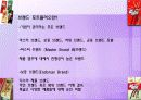 마켓팅원론 - 브랜드의 관리전략 (브랜드에도 포트폴리오가 필요하다) 3페이지