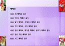 마켓팅원론 - 브랜드의 관리전략 (브랜드에도 포트폴리오가 필요하다) 14페이지