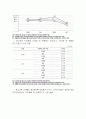 청소년의 건강관리 및 초․중․고등학생의 비만율 및 해결방안 3페이지