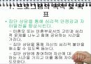청소년 프로그램 개발과 평가 (Youth Educated & Powerful Parents and BABY) 5페이지