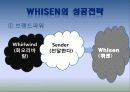 LG전자의 비전 - 휘센(WHISEN) 8페이지