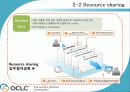 OCLC (Online Computer Library Center) 13페이지