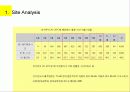 Indoor Air Quality - Ventilation Design 3페이지