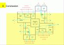 Indoor Air Quality - Ventilation Design 8페이지