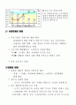 인터넷 무역 마케팅 참소주 마케팅 전략 보고서 - (주) 금복주 5페이지