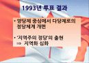 캐나다 선거 비교 - 1993년 전후의 선거와 2011년 선거를 중심으로 11페이지