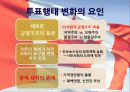 캐나다 선거 비교 - 1993년 전후의 선거와 2011년 선거를 중심으로 12페이지